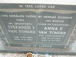 TONDER Stefanus I., van 1894-1990 & Anna E. J.VAN RENSBURG 1906-1981